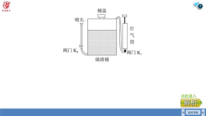 高考物理【一轮复习】课件第一十五章  学科素养聚焦   重要物理模型突破：变质量模型第7页