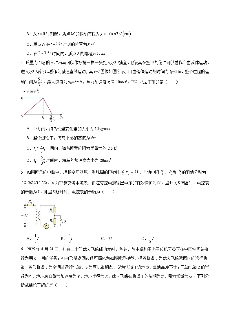 2026届云南省三校高三上学期高考备考实用性联考卷（一）物理试卷（含解析）第2页