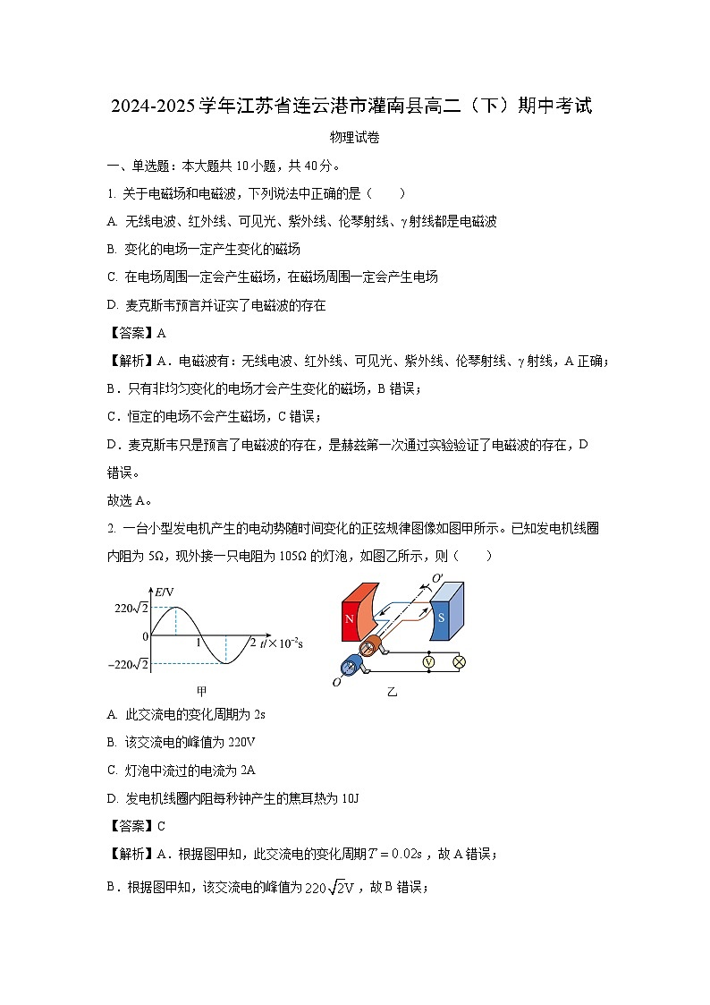江苏省连云港市灌南县2024-2025学年高二下学期期中考试物理试卷（解析版）第1页