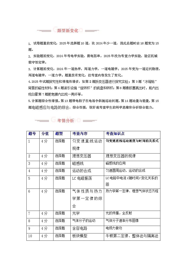 2025年高考物理真题完全解读（江苏卷）含解析第2页