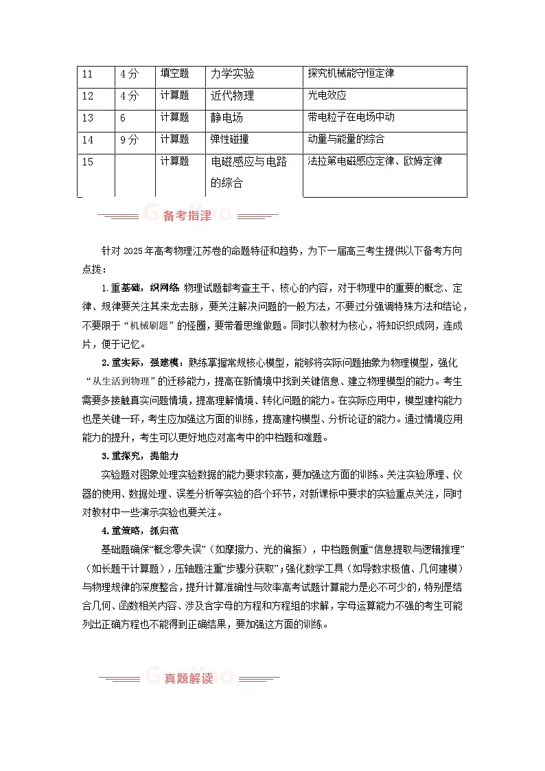 2025年高考物理真题完全解读（江苏卷）含解析第3页