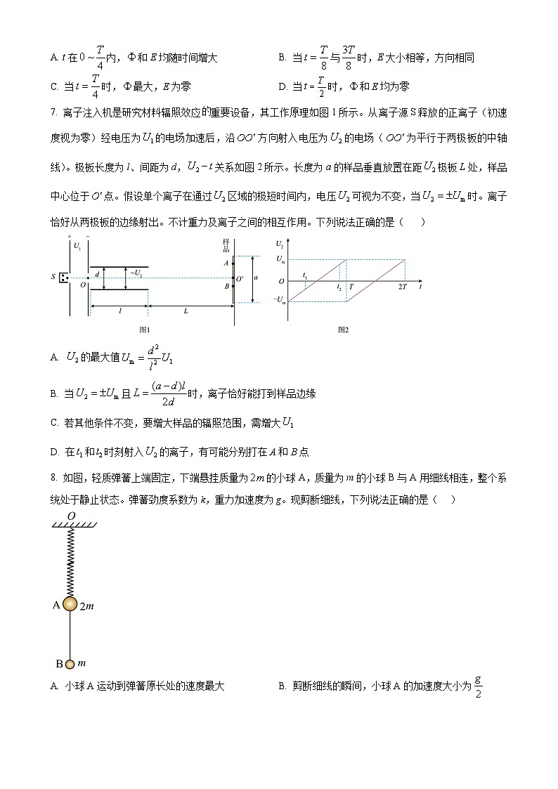 2025年高考真题——物理（甘肃卷） Word版无答案第3页