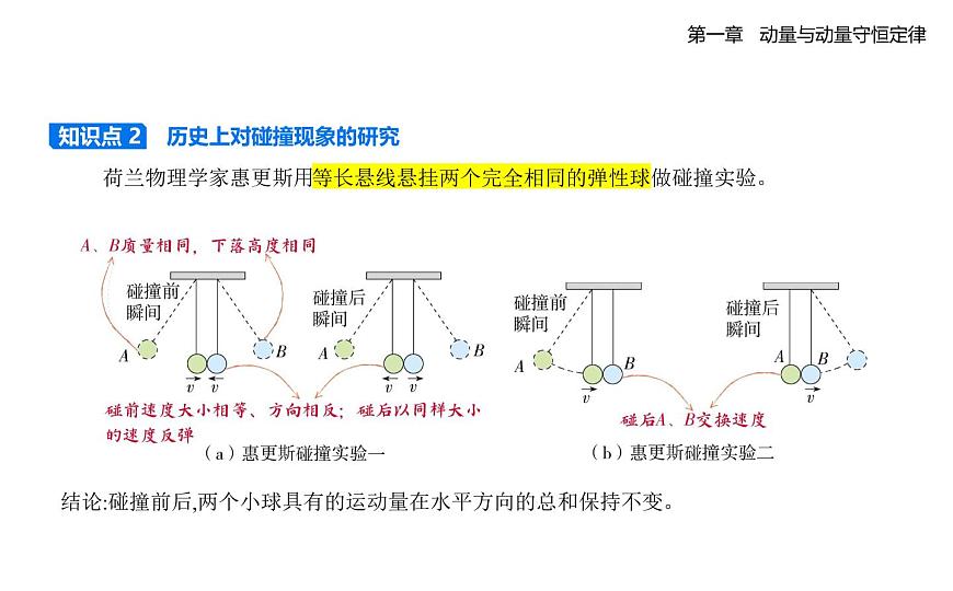1.1 动量知识点串讲课件-教科版（2019）高中物理高二上选必 1第2页