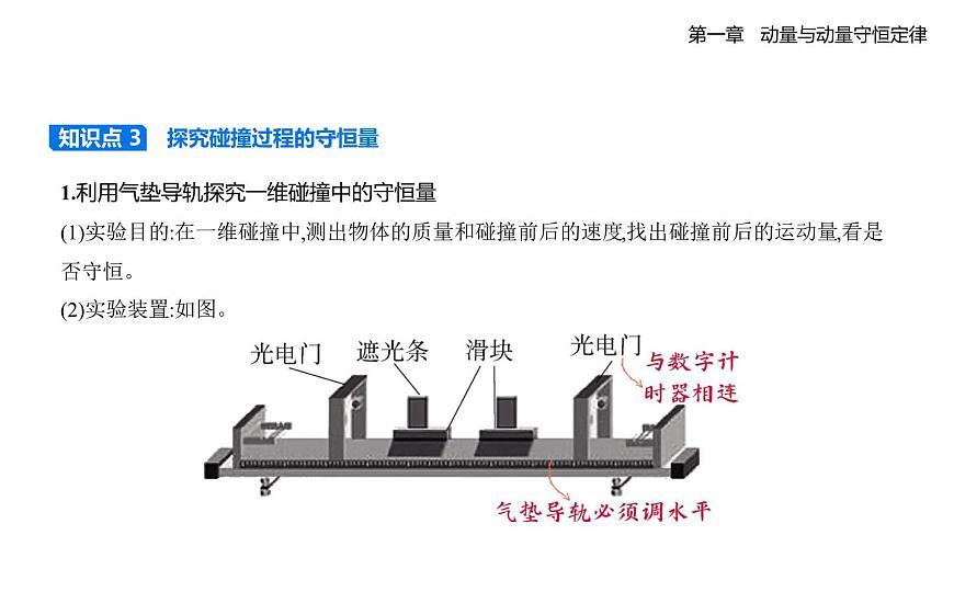 1.1 动量知识点串讲课件-教科版（2019）高中物理高二上选必 1第3页