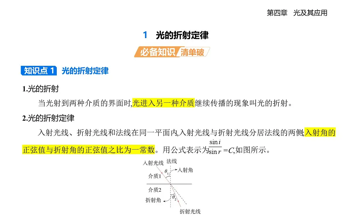 1　光的折射定律知识点串讲课件-教科版（2019）高中物理高二上选必 1第1页