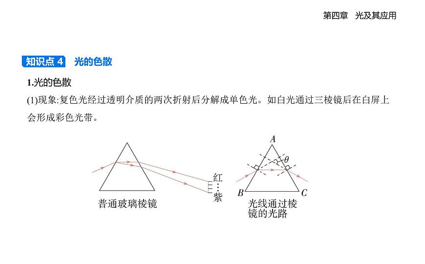 4.2实验_测定玻璃的折射率知识点串讲课件-教科版（2019）高中物理高二上选必 1第5页