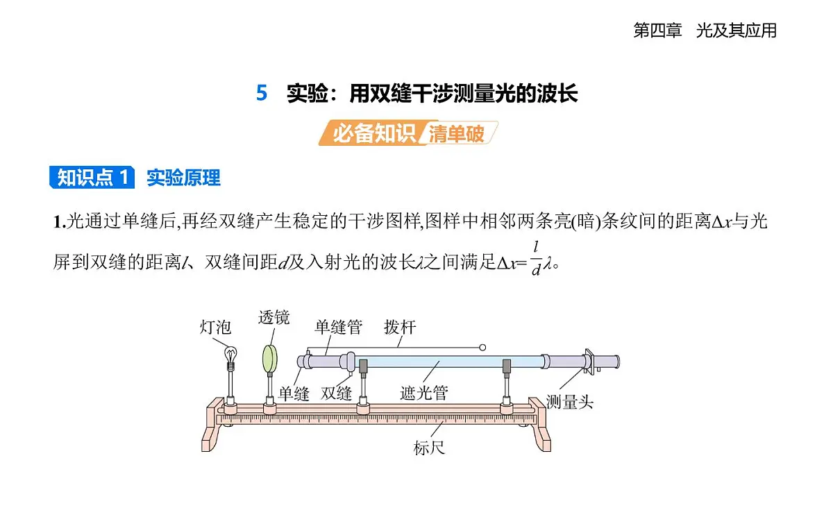 4.5实验_用双缝干涉测量光的波长知识点串讲课件-教科版（2019）高中物理高二上选必 1第1页