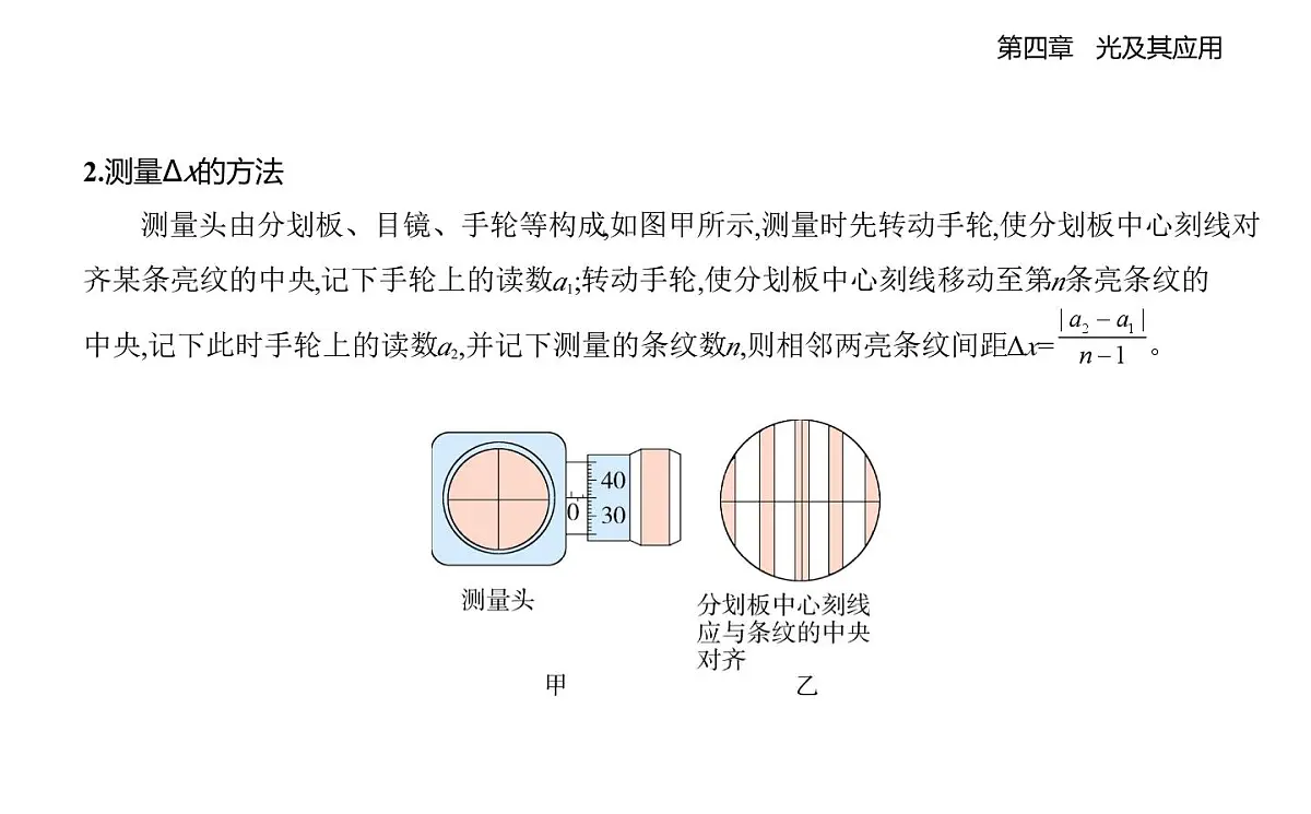 4.5实验_用双缝干涉测量光的波长知识点串讲课件-教科版（2019）高中物理高二上选必 1第2页