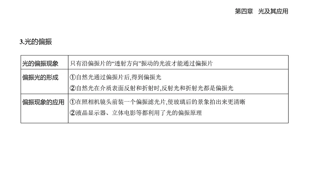 4.6光的衍射与偏振 4.7激光知识点串讲课-教科版（2019）高中物理高二上选必 1第5页