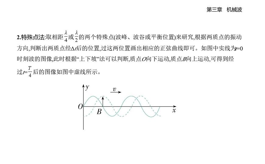 3.3波的图像知识点串讲课件-教科版（2019）高中物理高二上选必 1第8页