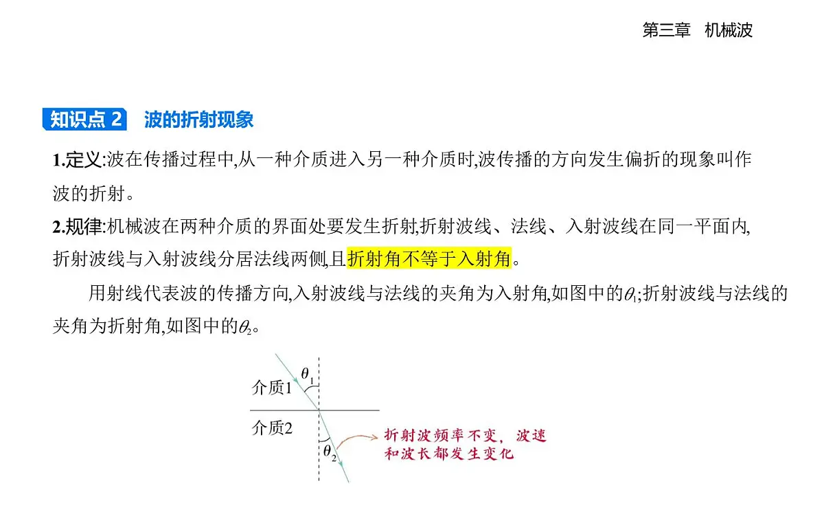 3.4波的反射与折射知识点串讲课件-教科版（2019）高中物理高二上选必 1第2页