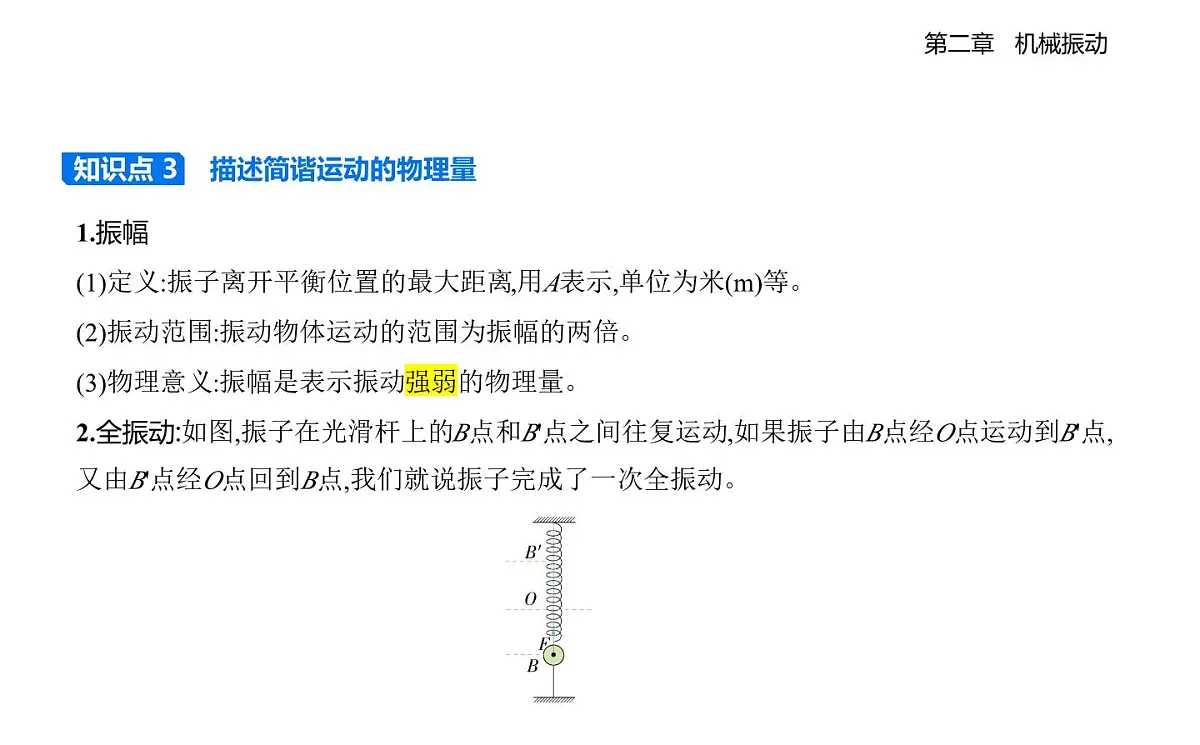 2.1简谐运动及其图像知识点串讲课件-教科版（2019）高中物理高二上选必 1第4页