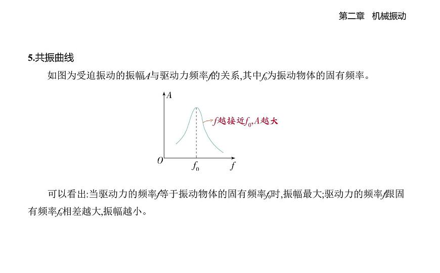 2.5阻尼振动受迫振动知识点串讲课件-教科版（2019）高中物理高二上选必 1第4页
