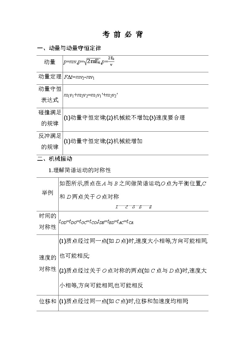 教科版（2019）高中物理高二上选必 1考前必背知识清单第1页