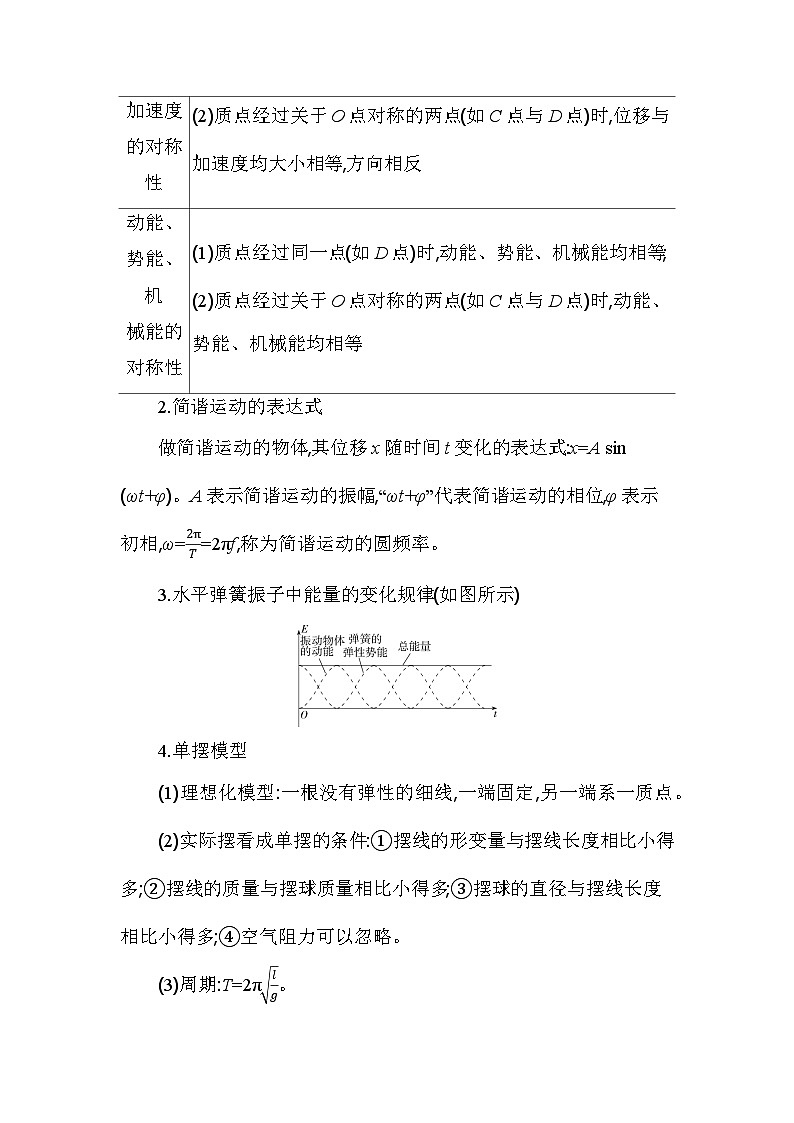 教科版（2019）高中物理高二上选必 1考前必背知识清单第2页