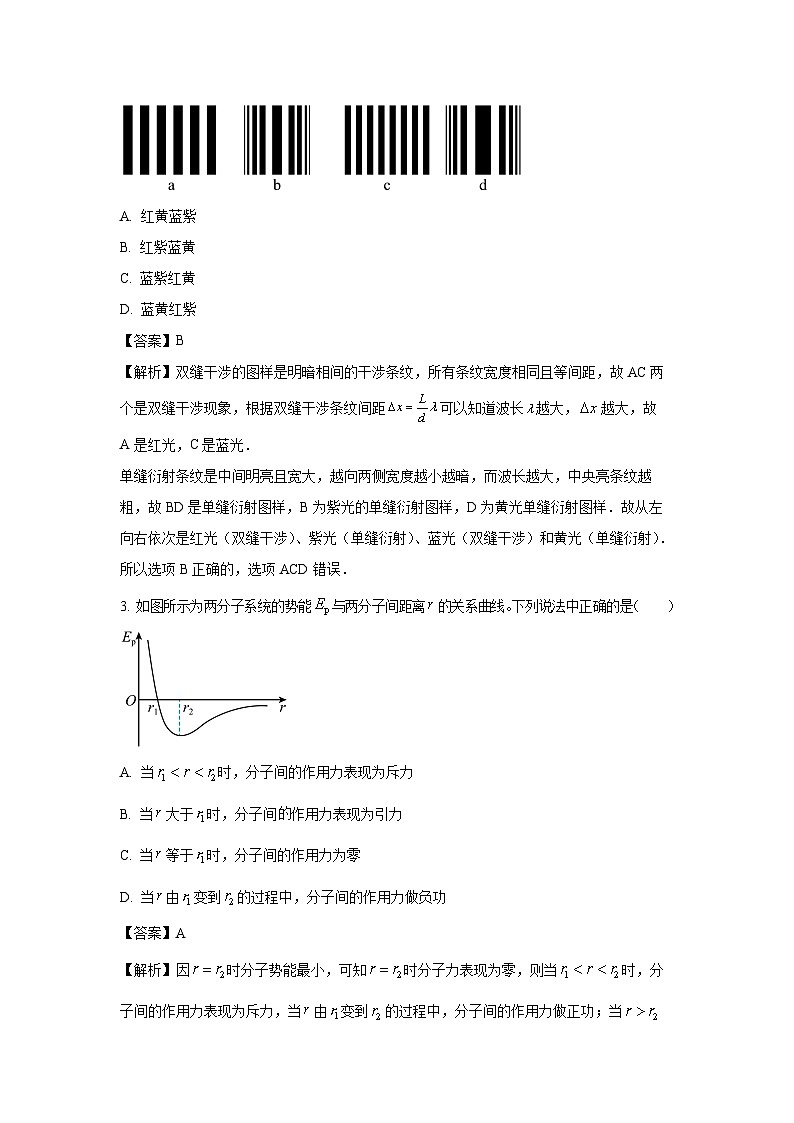 【物理】广西梧州市多校2024-2025学年高二下学期期中考试试卷（解析版）第2页