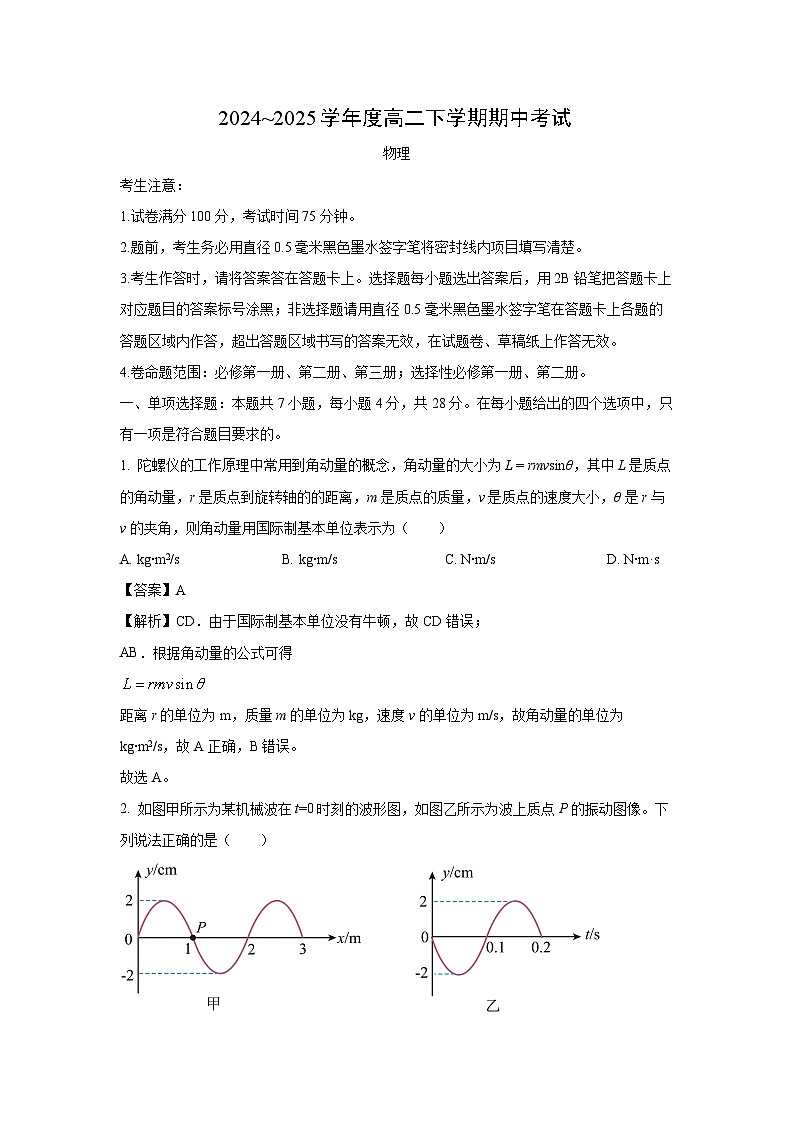 【物理】广东省部分高中2024-2025学年高二下学期期中考试试题（解析版）第1页