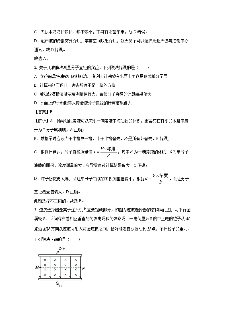 【物理】广东省领航联盟2024-2025学年高二下学期5月联考试题（C卷）（解析版）第2页