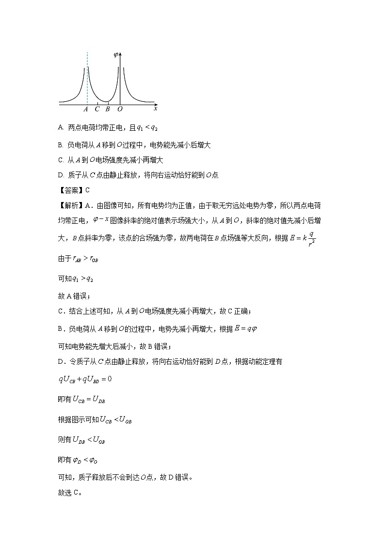 【物理】河北省石家庄市等3地2024-2025学年高二下学期4月期中试题（解析版）第2页