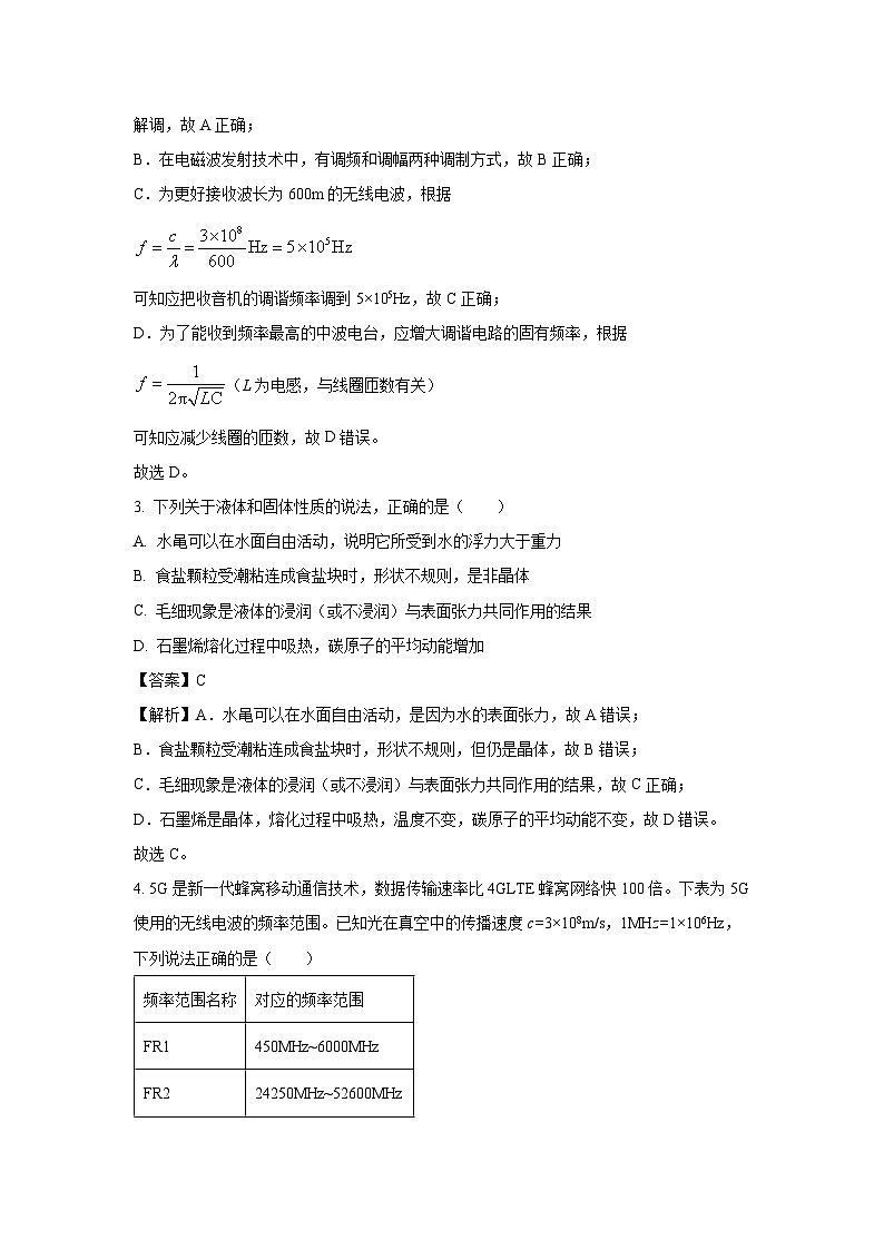 【物理】河北省张家口地区2024-2025学年高二下学期4月期中考试试卷（B）（解析版）第2页