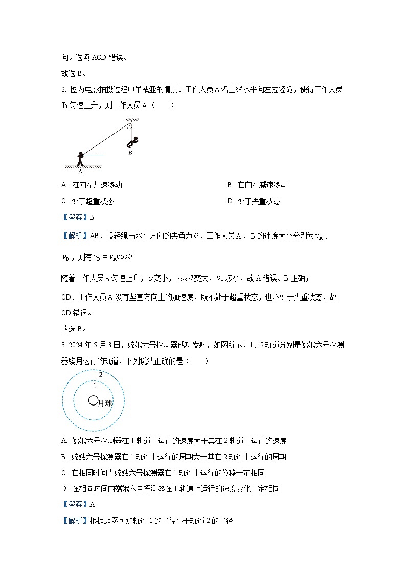 河北省保定市六校联盟2024-2025学年高一下学期4月期中考试物理试卷（解析版）第2页