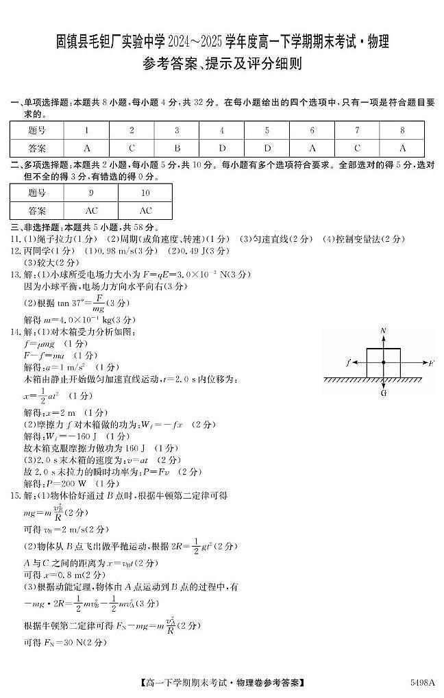 安徽省蚌埠市固镇县固镇县毛钽厂实验中学2024-2025学年高一下学期7月期末物理试卷参考答案第1页