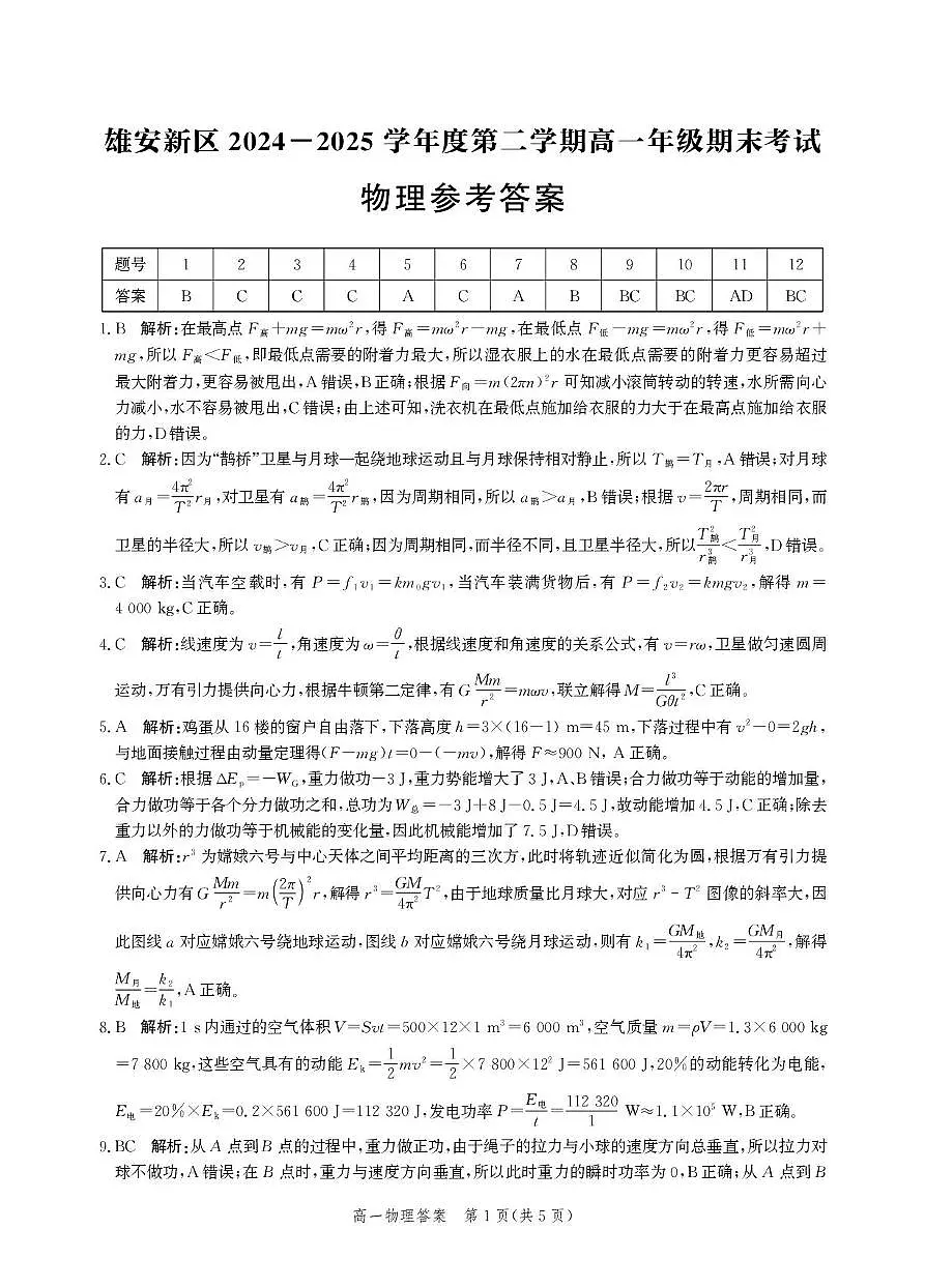 河北省雄安新区2024-2025学年高一下学期期末考试物理试题第1页