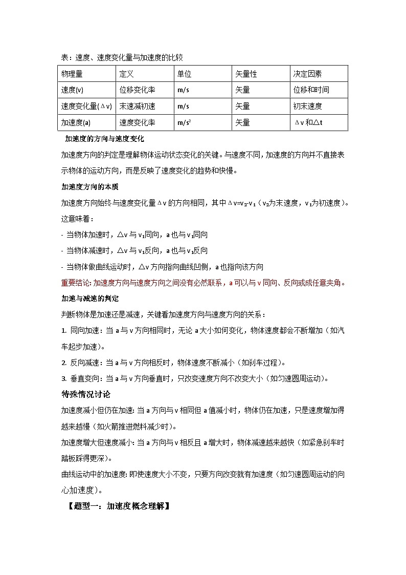 人教版（2019）高中物理必修一第一章1.4举一反三（原卷版）第2页