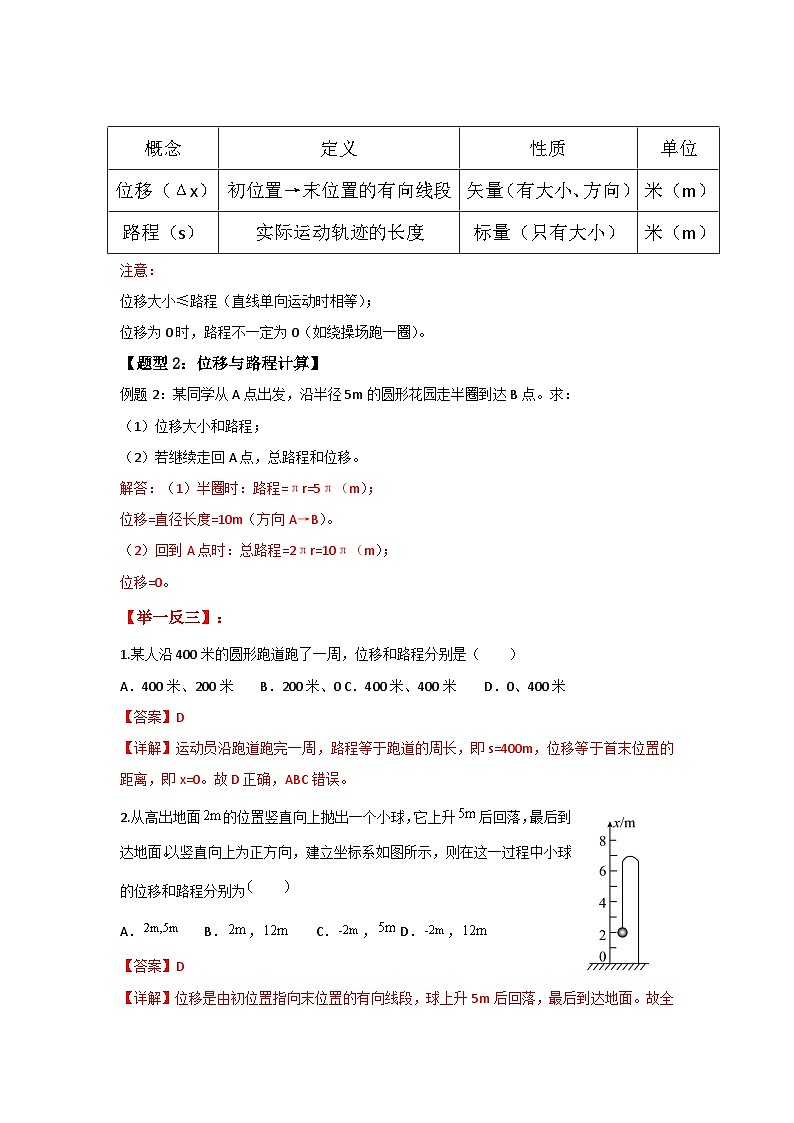 人教版（2019）高中物理必修一第一章1.2举一反三（解析版）第3页