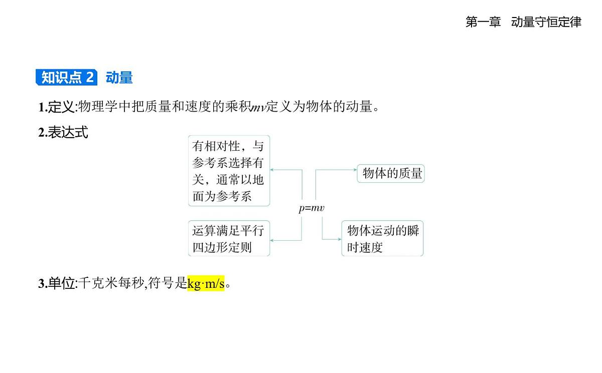 人教版 （2019）高中物理高二上学期选必一 1.1 动量同步课件PPT第4页