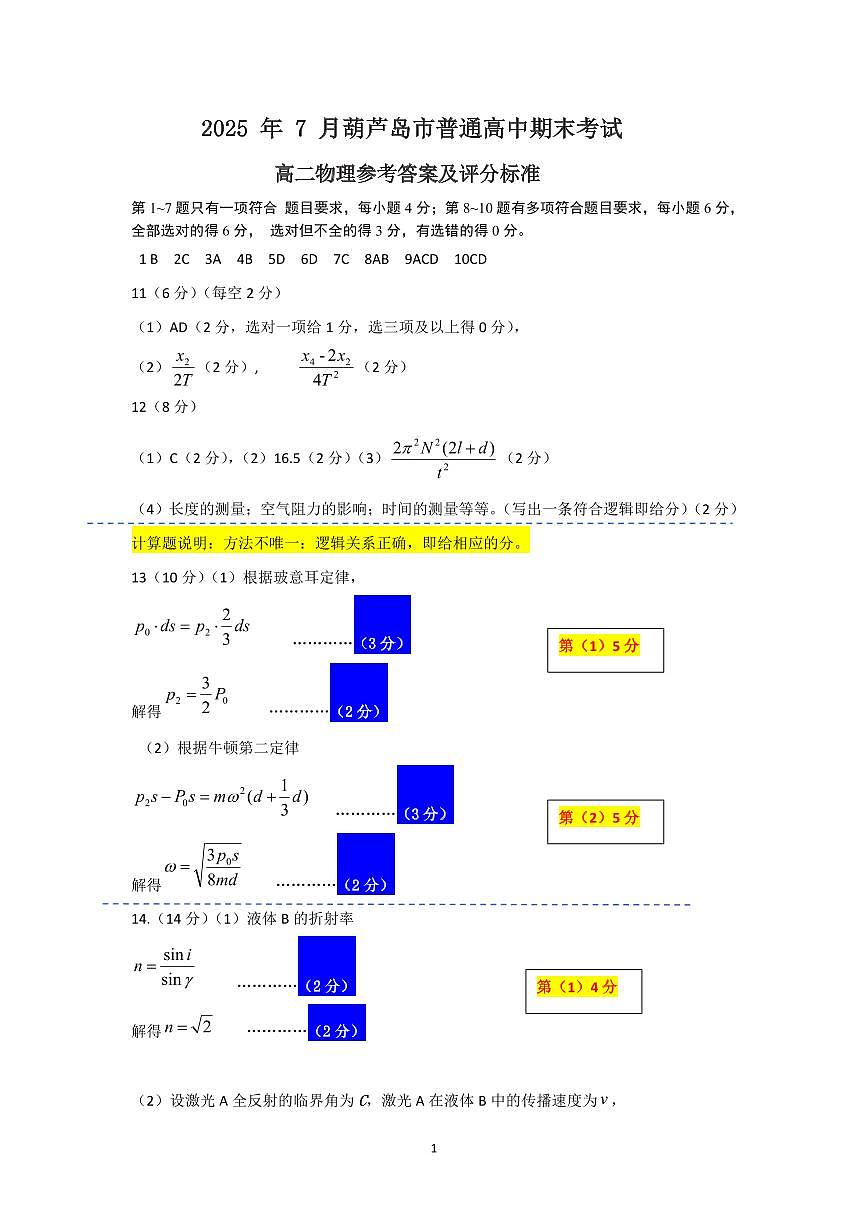 葫芦岛市普通高中2024-2025学年下学期期末考试 物理答案.pdf第1页