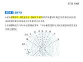 3.4波的干涉-知識點串講課件+分層訓(xùn)練（含答案）-人教版高中物理高二上學(xué)期