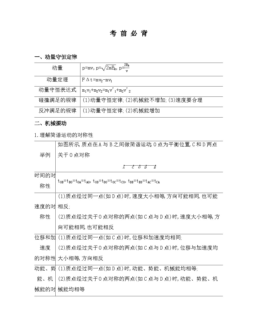 人教版高中物理高二上学期选必一考前必背知识点清单第1页