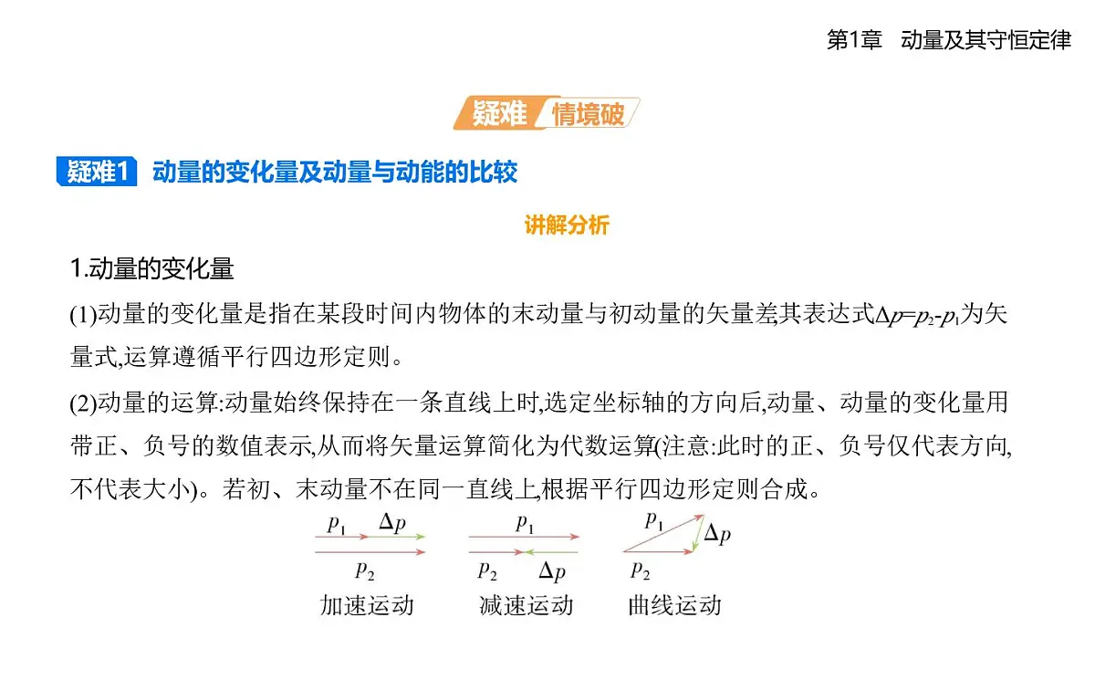 第一章第1节　动量和动量定理知识点串讲课件-鲁科版高中物理高二上学期（选必一）第5页