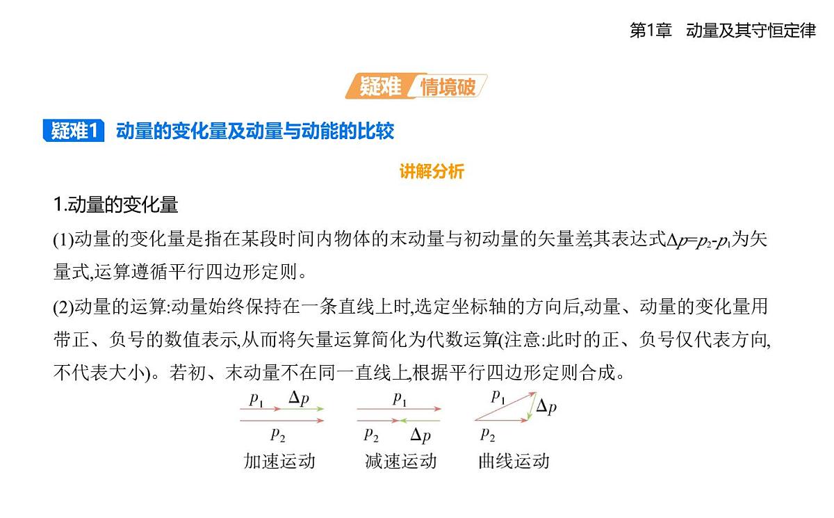 第一章第1节　动量和动量定理知识点串讲课件-鲁科版高中物理高二上学期（选必一）第5页