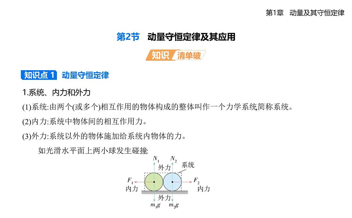 第一章第2节　动量守恒定律及其应用知识点串讲课件-鲁科版高中物理高二上学期（选必一）第1页