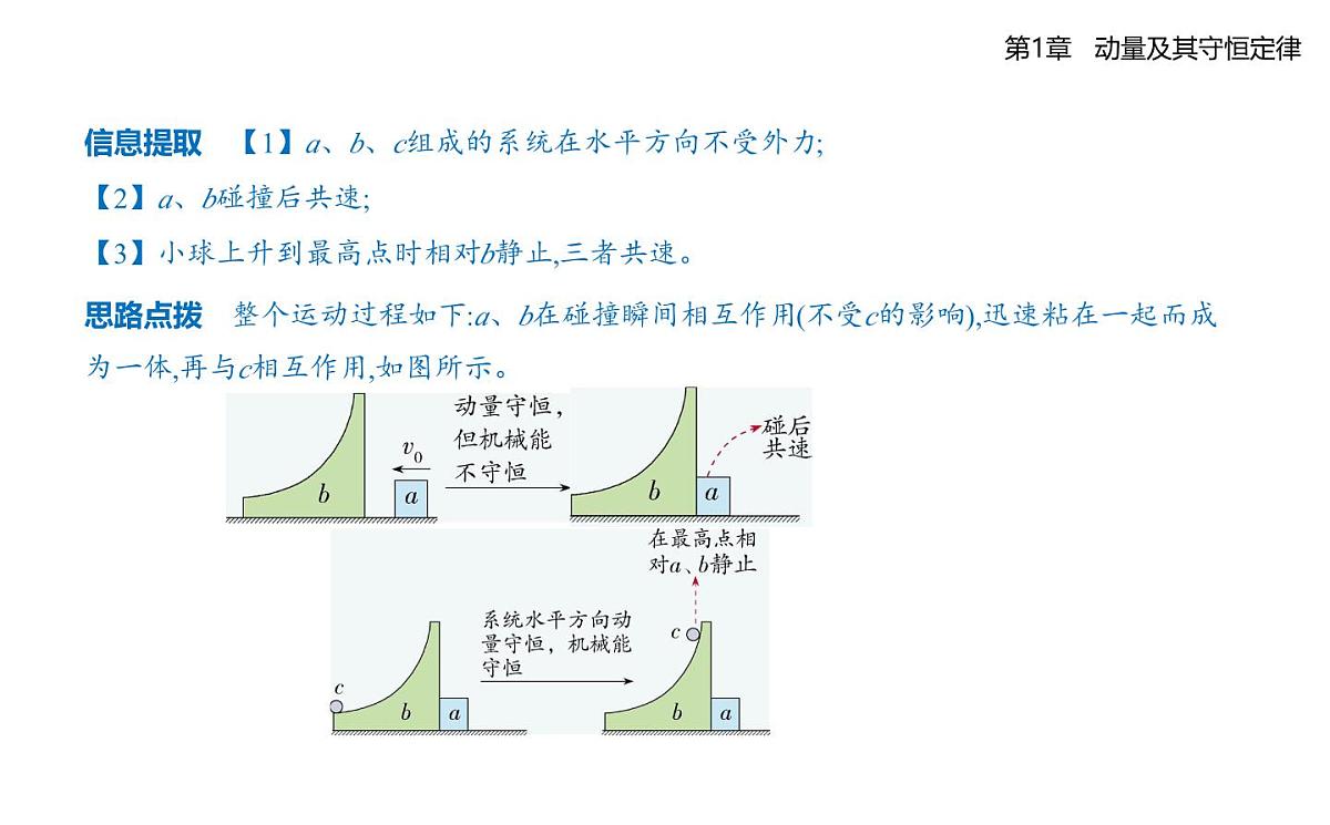 第一章第2节　动量守恒定律及其应用知识点串讲课件-鲁科版高中物理高二上学期（选必一）第8页