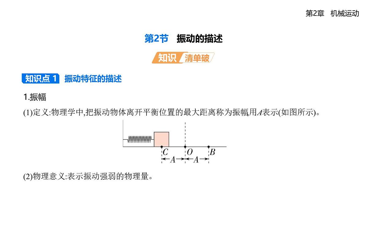 第二章第2节振动的描述知识点串讲课件-鲁科版高中物理高二上学期（选必一）第1页