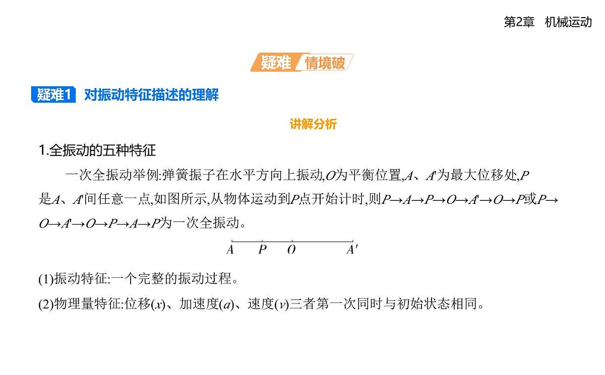 第二章第2节振动的描述知识点串讲课件-鲁科版高中物理高二上学期（选必一）第6页