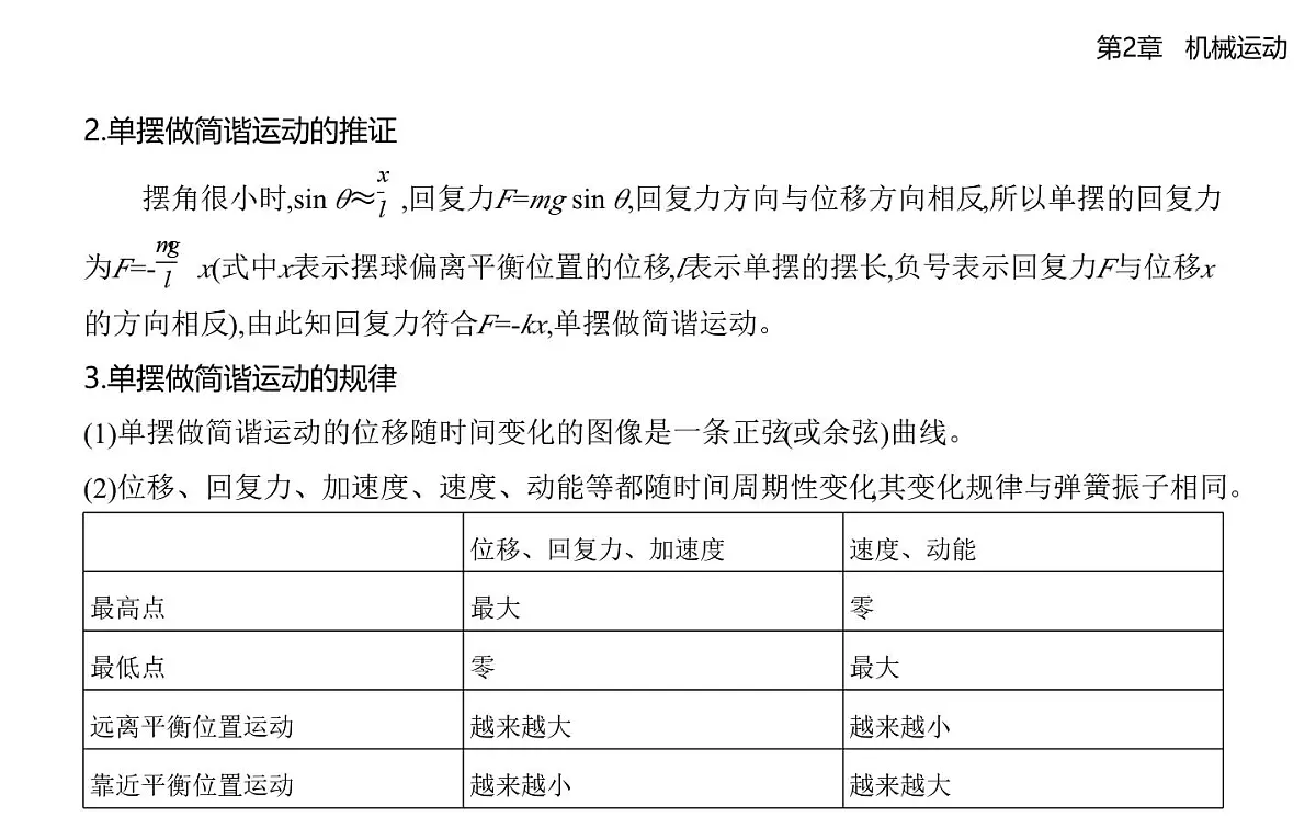 第二章第3节单摆知识点串讲课件-鲁科版高中物理高二上学期（选必一）第5页