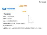 第二章第五节  生活中的振动-知识点串讲课件+分层训练（含答案）-鲁科版高中物理高二上学期（选必一）
