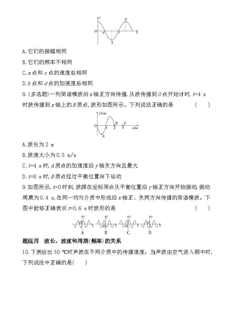 第三章第1节波的形成和描述分层训练（含答案）-鲁科版高中物理高二上学期（选必一）第3页