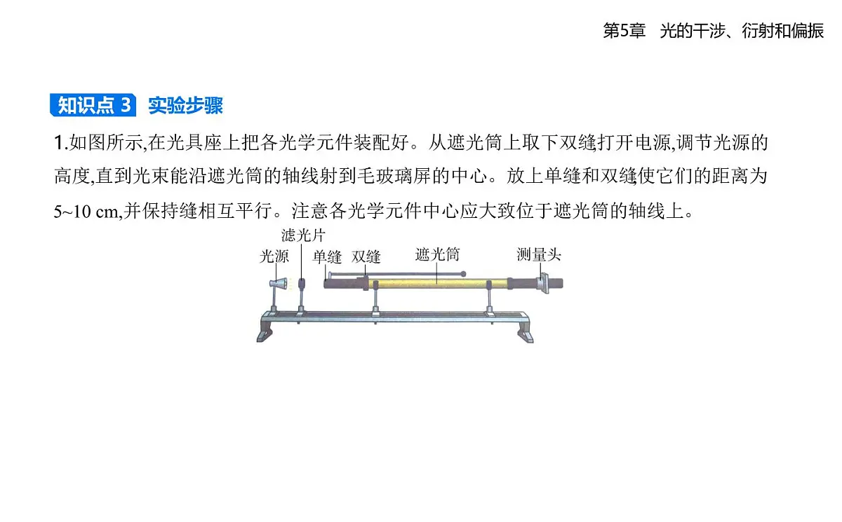 第五章第2节科学测量_用双缝干涉测光的波长知识点串讲课件-鲁科版高中物理高二上学期（选必一）第2页