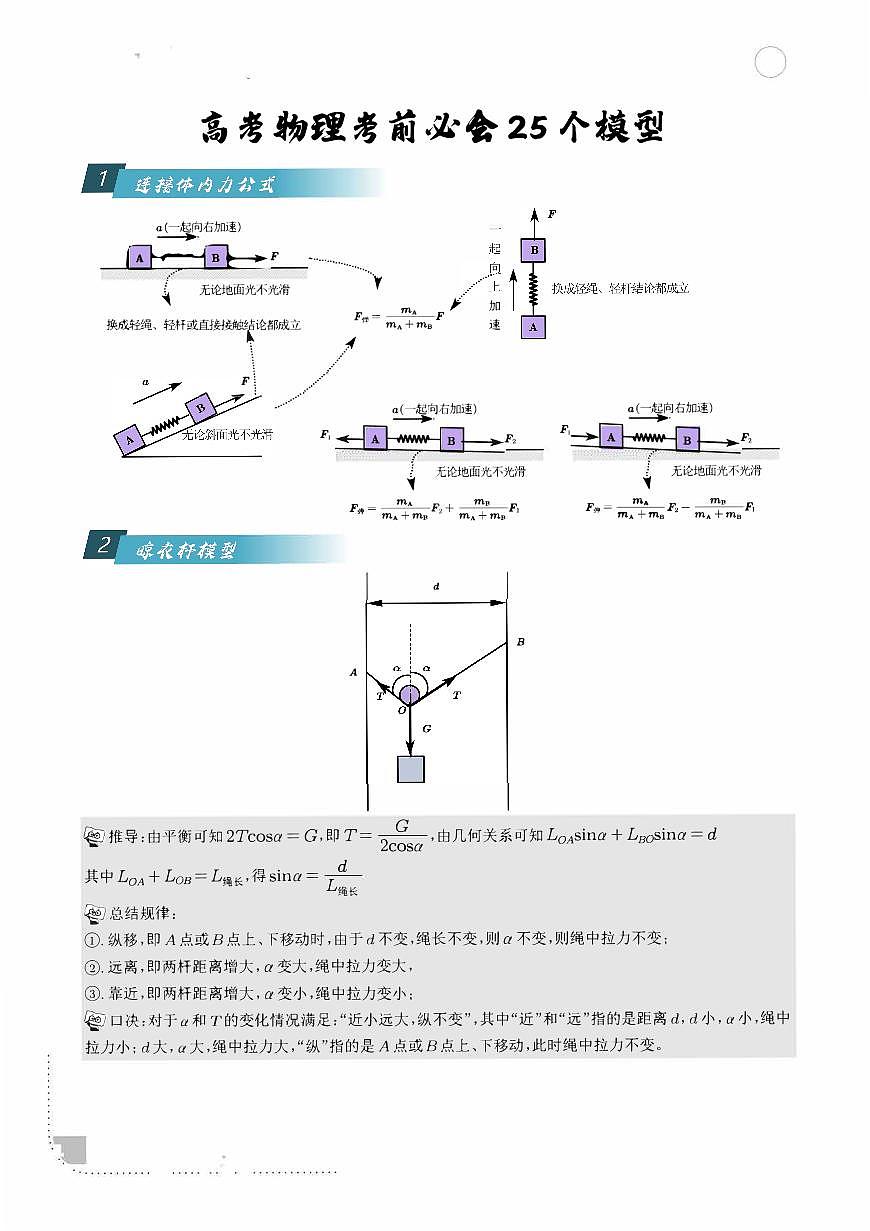 高中物理必会25个模型知识点整理第1页