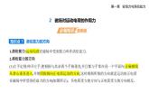 1.2磁場(chǎng)對(duì)運(yùn)動(dòng)電荷的作用力知識(shí)點(diǎn)串講課件+分層訓(xùn)練（含答案）-人教版高中物理高二上學(xué)期（選必二）