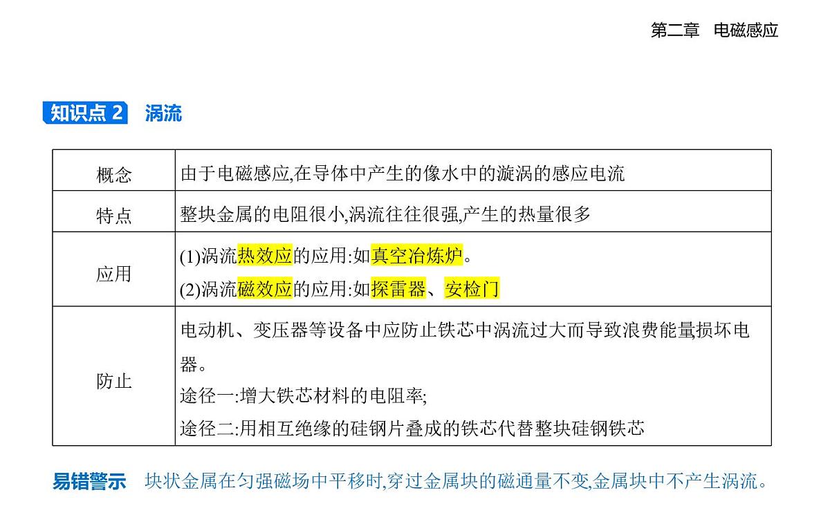 2.3涡流、电磁阻尼和电磁驱动知识点串讲课件-人教版高中物理高二上学期（选必二）第2页