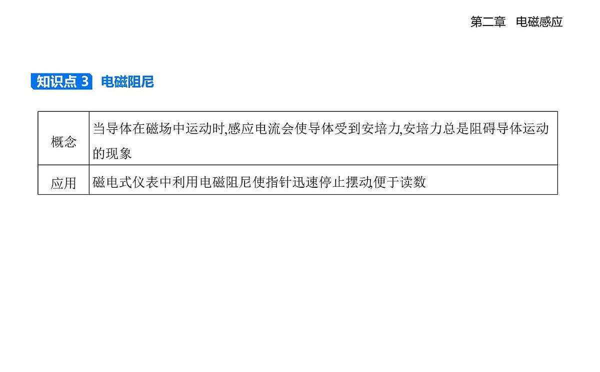2.3涡流、电磁阻尼和电磁驱动知识点串讲课件-人教版高中物理高二上学期（选必二）第3页