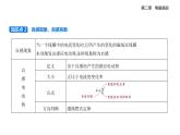 2.4互感和自感知識點串講課件+分層訓(xùn)練（含答案）-人教版高中物理高二上學(xué)期（選必二）