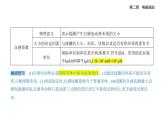 2.4互感和自感知識點串講課件+分層訓(xùn)練（含答案）-人教版高中物理高二上學(xué)期（選必二）