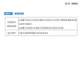 2.4互感和自感知識點串講課件+分層訓(xùn)練（含答案）-人教版高中物理高二上學(xué)期（選必二）